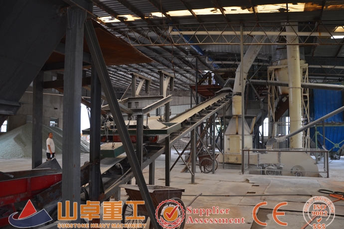 磨（mó）粉生產線